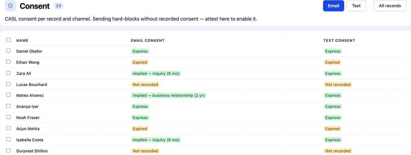EGEAN consent view with email and text consent per client